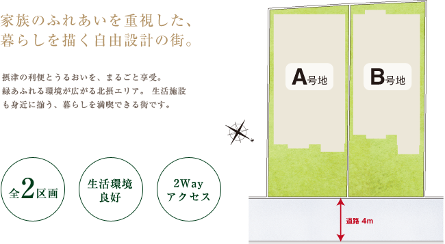家族のふれあいを重視した、暮らしを描く自由設計の街